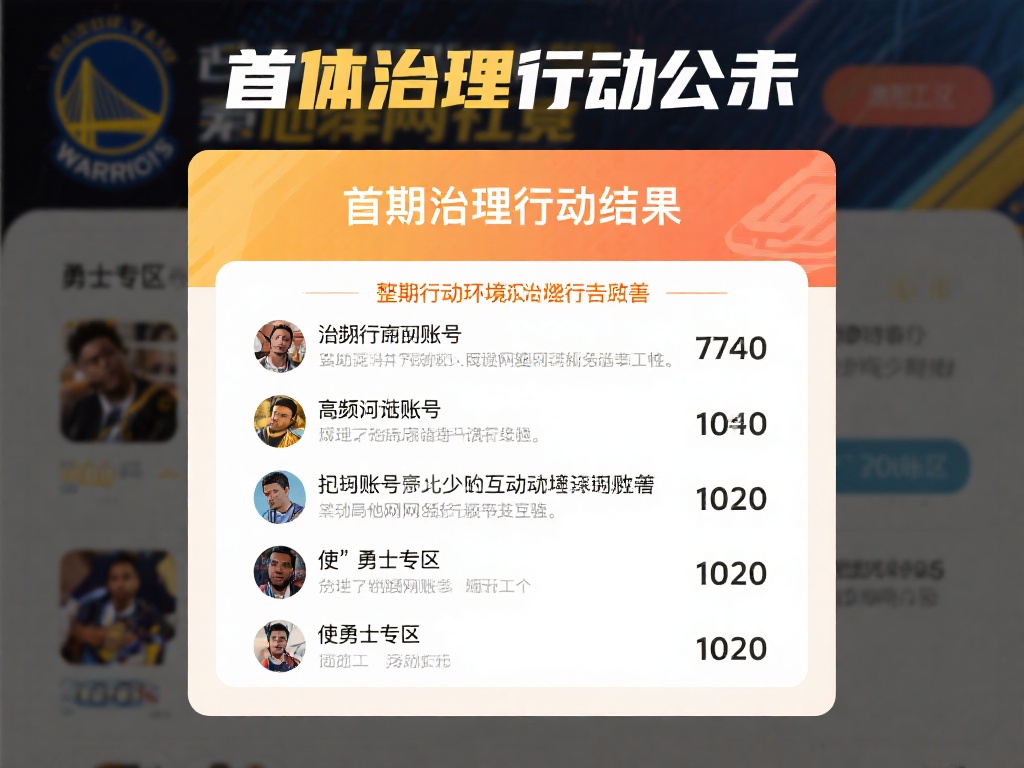 每周稳定跑 每周稳定跑